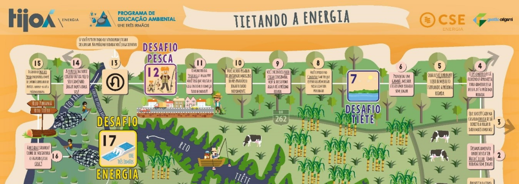 Jogo de Tabuleiro de Educação Ambiental Trilha do Planeta